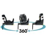 Peg Perego Primo Viaggio 360 Evo Planet