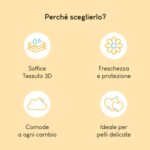 Pillo Salviettine Pulisci Ciuccio
