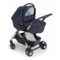 Cam Duo Fluido Blu