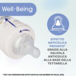 Chicco Biberon Benessere 150 ml Bianco