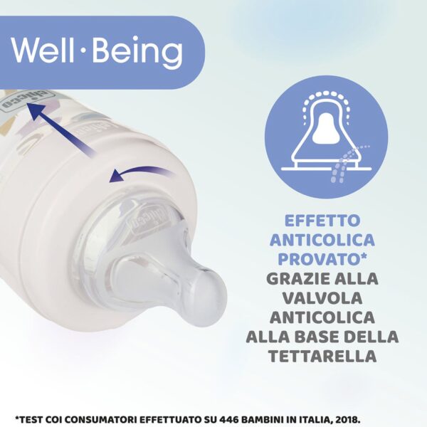Chicco Biberon Benessere 150 ml Bianco