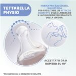 Chicco Biberon Benessere 150 ml Bianco