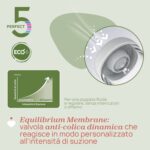 Chicco Biberon Perfect 5 Eco+ 300 ml Giallo