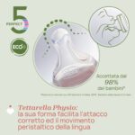 Chicco Biberon Perfect 5 Eco+ 240 ml Verde