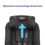 Graco Seggiolino Extend Midnight