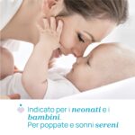 Chicco Siringa per Lavaggi Nasali