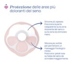 Chicco Tiralatte Elettrico Stimolatte