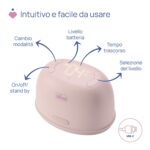 Chicco Tiralatte Elettrico Stimolatte