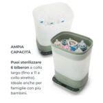 Nuvita Sterilizzatore con Asciugatura 2 in 1 SteriDry