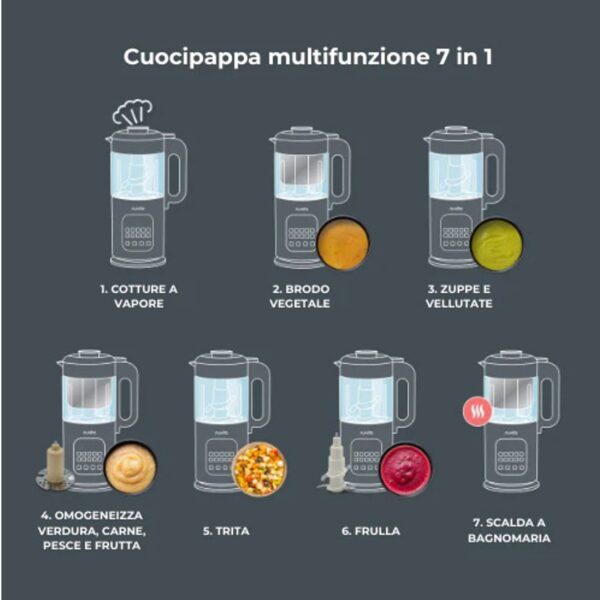 Nuvita Cuocipappa multifunzione 7 in 1 Magic Pappa