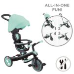 Globber Triciclo Explorer Trike 4in1 Deluxe Play Mint