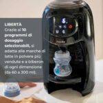 Nuvita Lattespresso 1180