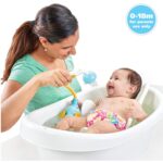 YooKidoo Doccino Elephant Baby Shower Blue Orange
