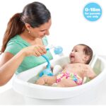 YooKidoo Doccino Elephant Baby Shower Blue Deep Blue
