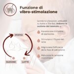 Nuvita Tiralatte Elettrico Indossabile