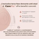 Nuvita Tiralatte Elettrico Indossabile