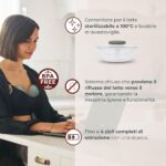 Nuvita Tiralatte Elettrico Indossabile