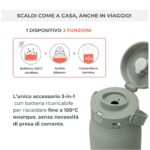 Nuvita Bollitore e Scalda Latte Portatile Hot'n'Go