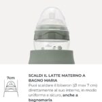 Nuvita Bollitore e Scalda Latte Portatile Hot'n'Go