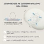 Nuvita Cuscino Antiplagiocefalia Orthonest
