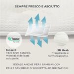 Nuvita Cuscino Antiplagiocefalia Orthonest