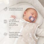 Nuvita Cuscino Antiplagiocefalia Orthonest