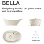 OkBaby Kit Bagnetto Bella Bianco