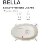 OkBaby Kit Bagnetto Bella Bianco